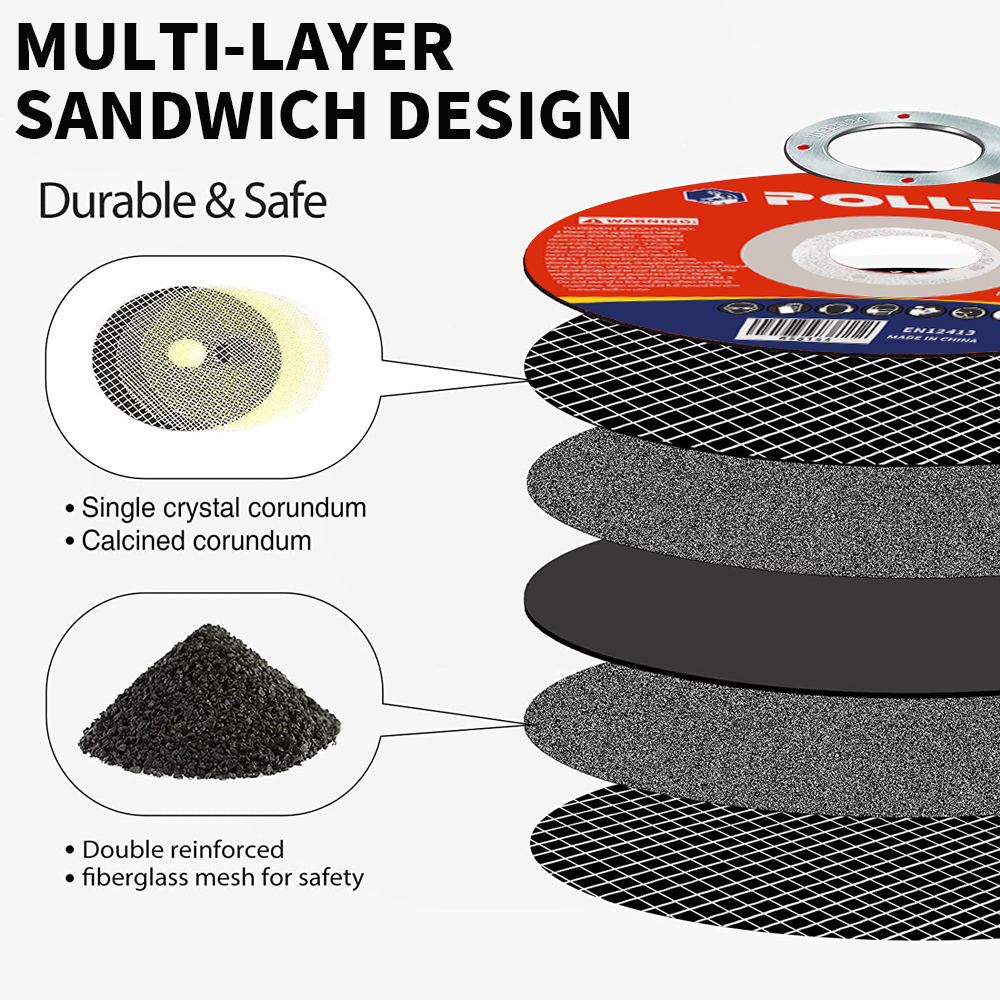 SI FANG 5pcs 100/115/125 มม.เร - Band Saw Blade บทวิจารณ์และราคา