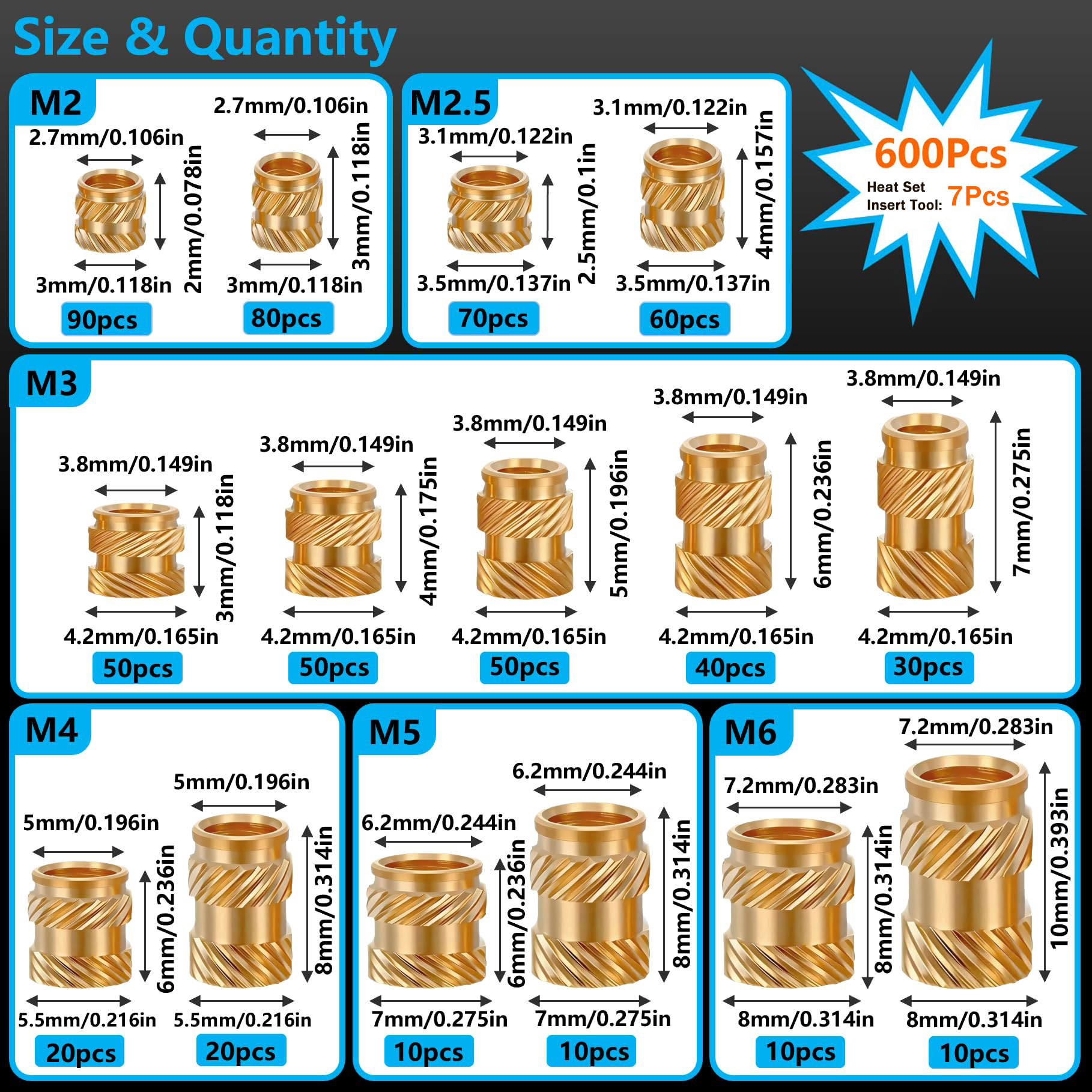 ชุดอุปกรณ์น็อตเกลียวทองเหลือง  - Woodworking Shop บทวิจารณ์และราคา