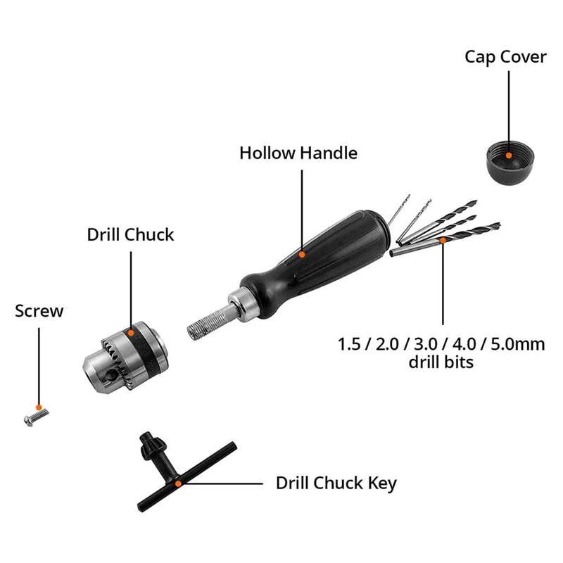 ดอกสว่านมือหมุน, ชุดดอกสว่านขน - Woodworking Vise บทวิจารณ์และราคา