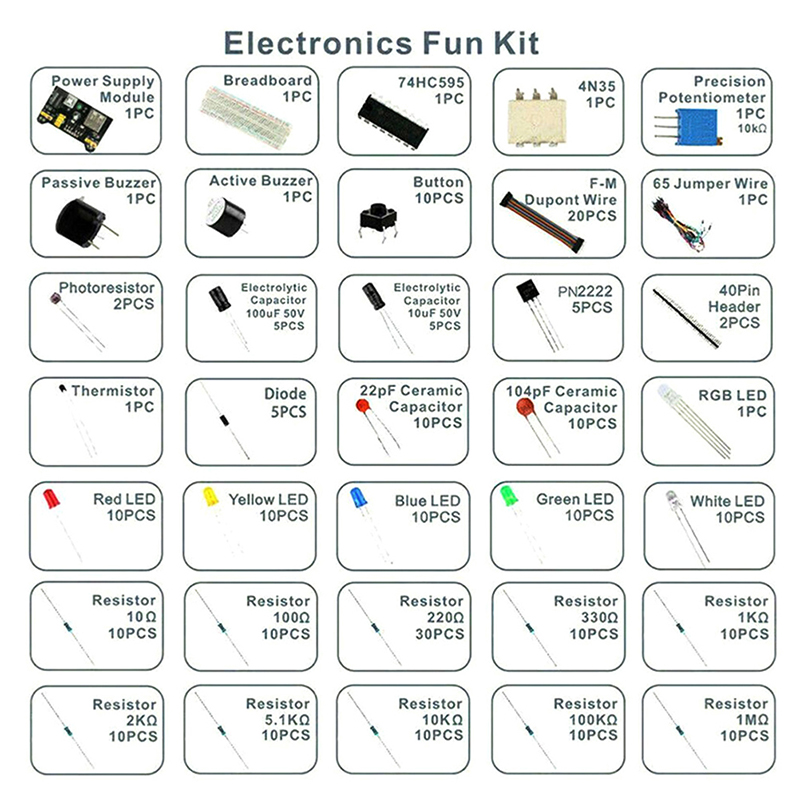 ชุดอุปกรณ์อิเล็กทรอนิกส์ ตัวเก - Woodworking Kits For Beginners บทวิจารณ์และราคา