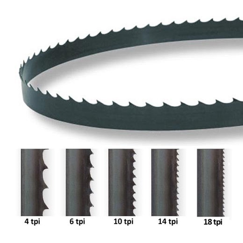 2320x12.7x0.5มม. ใบเลื่อยสายพา - Band Saw Blade บทวิจารณ์และราคา