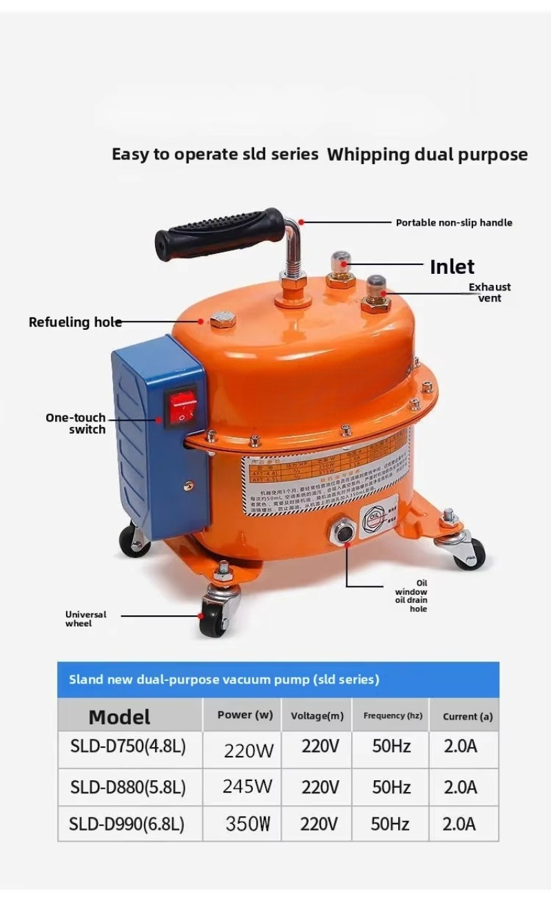 ปั๊มสุญญากาศสำหรับเครื่องปรับอ - Woodworking Vacuum Press บทวิจารณ์และราคา
