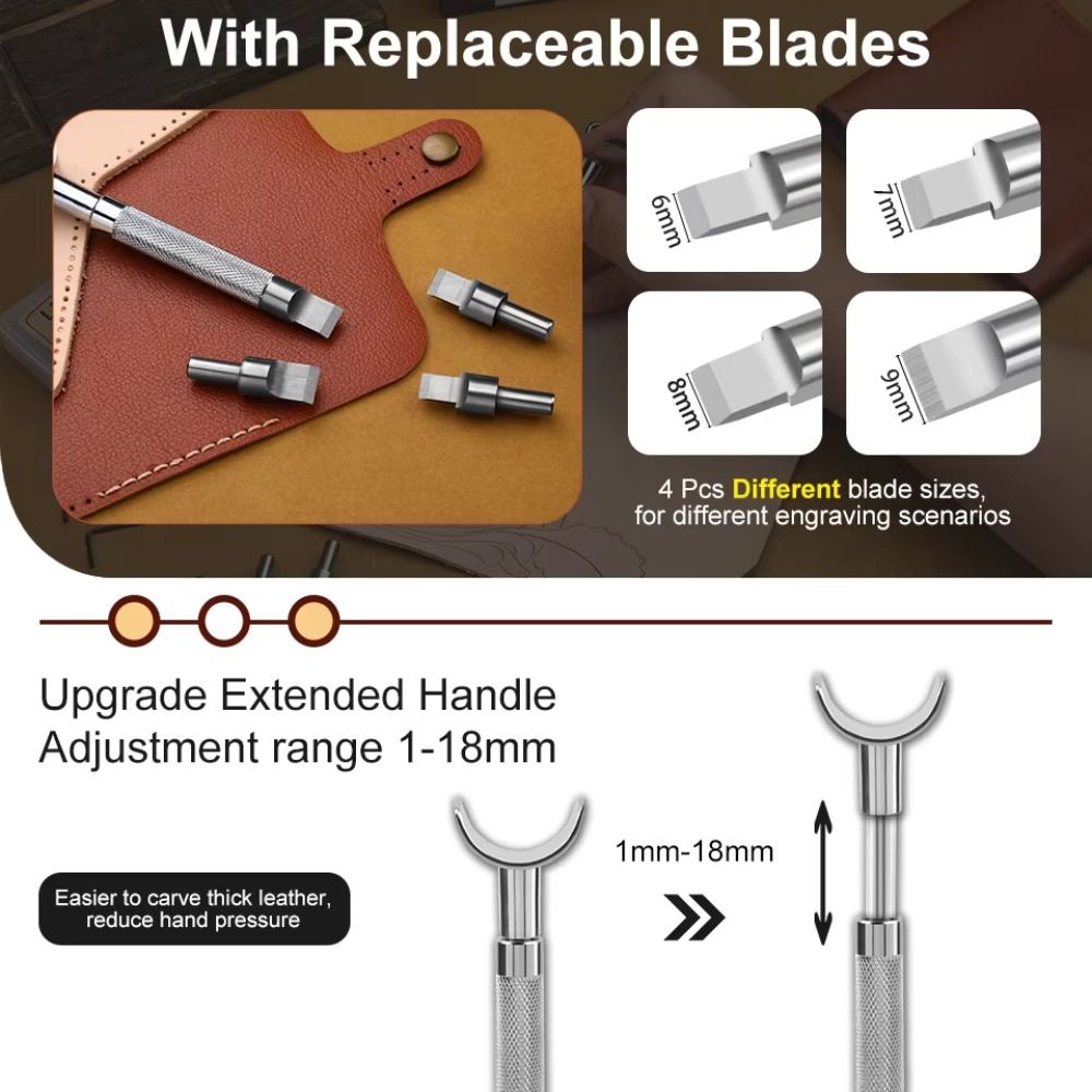 ชุดเครื่องมือแกะสลักไม้ทำมือ เ - Woodworking Kits For Beginners บทวิจารณ์และราคา